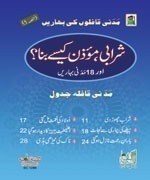 Sharrabi Moazin Kesey Bana